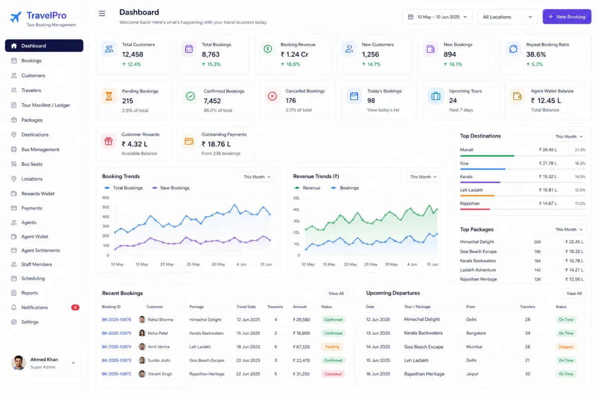 Travel & Tour Management Platform case study interface screenshot