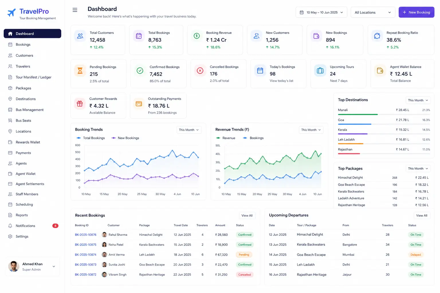 Travel & Tour Management Platform project preview