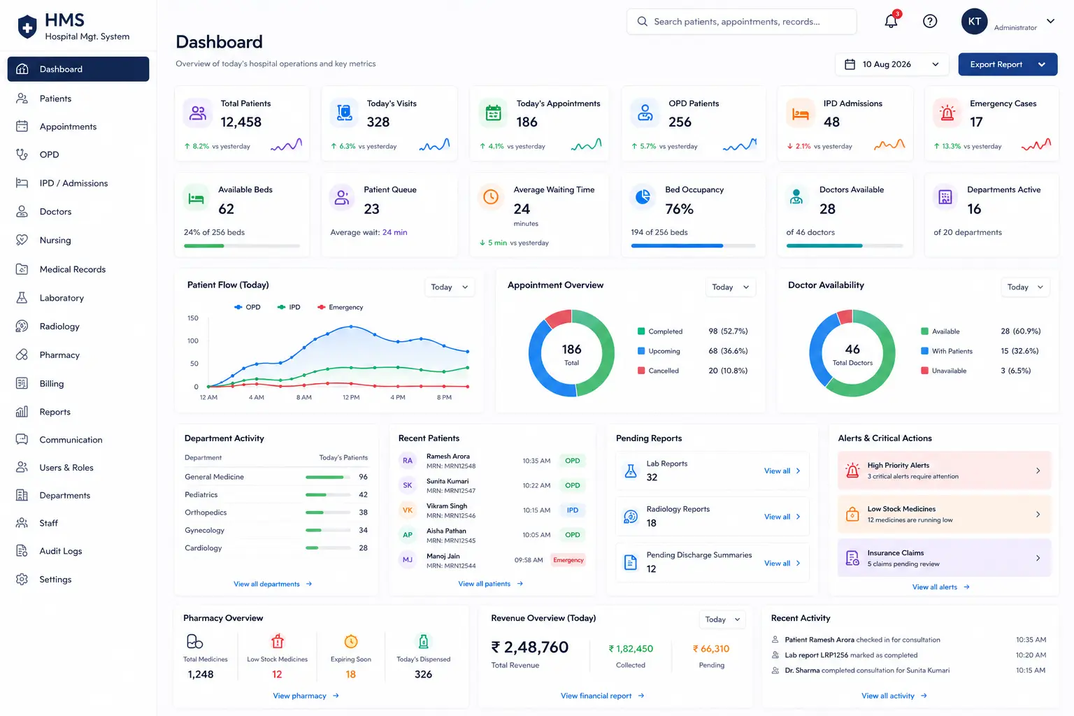 Electronic Medical Records (EMR) Platform project preview